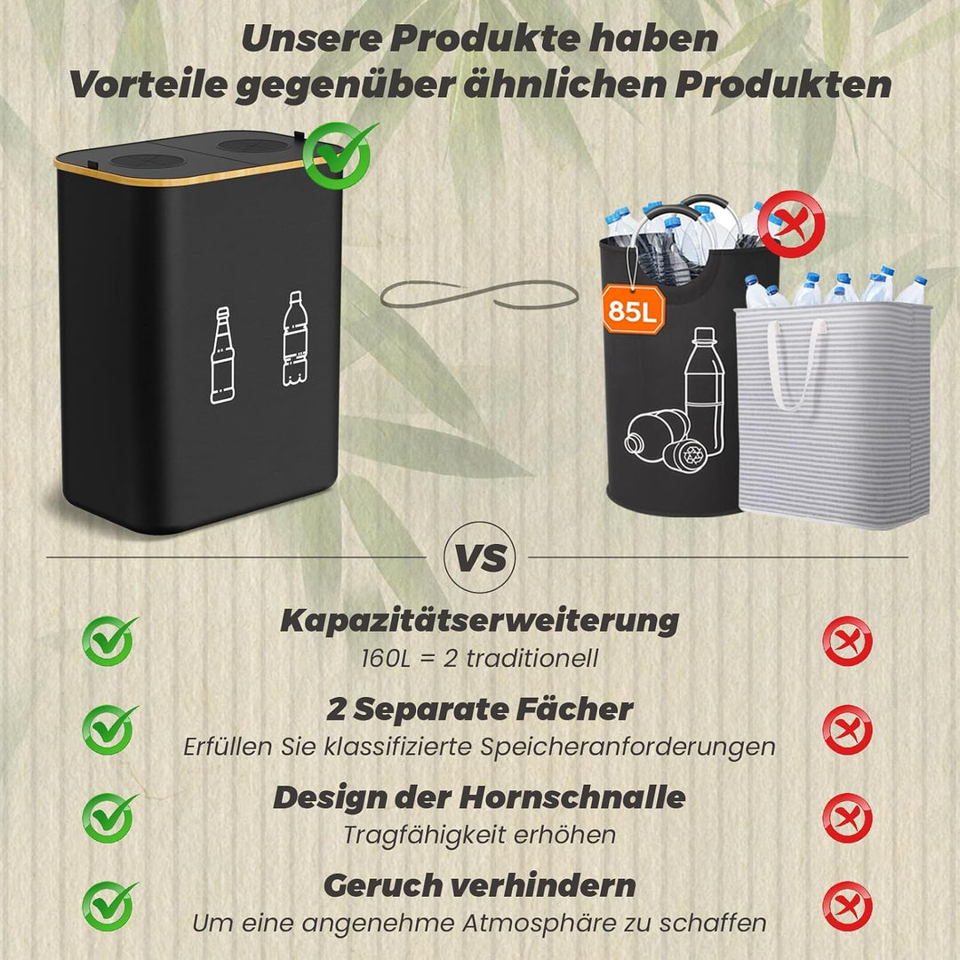 MIDINGCHAI 160L Pfandflaschen Sammelbehälter 2 Fächer, Flaschen Organizer für Leergut, Recycling Beh