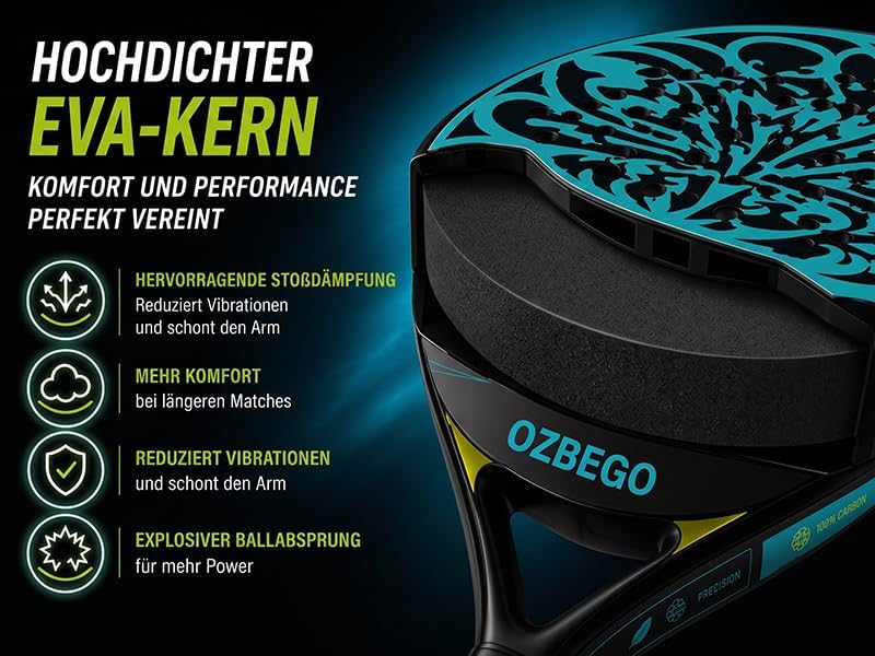 Premium Padel Schläger Set 2er – 100% Vollcarbon – inkl. 2 Tragetaschen, – Eva Kern – Für Anfänger &amp;
