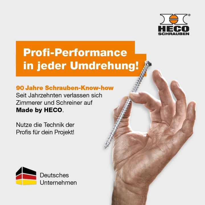 HECO-TOPIX-plus 4,5