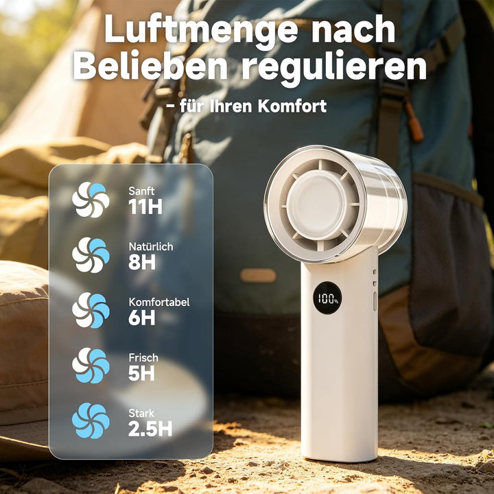 WOWDSGN Handventilator Tragbarer Ventilator Mit 5 Geschwindigkeitsstufen Weiss, Weiss
