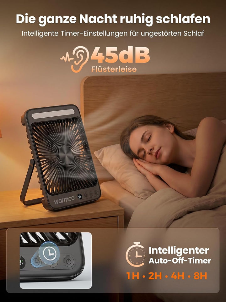 Warmco D4 Pro Camping Ventilator, 20000mAh 22.5W 27cm Ultra-Dünner Akku Ventilator mit LED-Licht, 15
