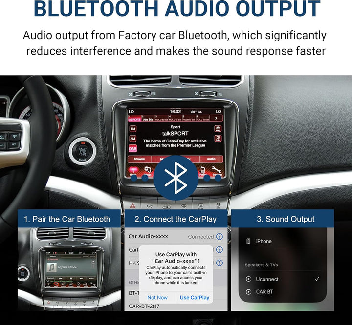EZoneTronics Wireless CarPlay &amp; Android Auto Retrofit Kit Decoder Box für Fiat Freemont 2013-2018, P