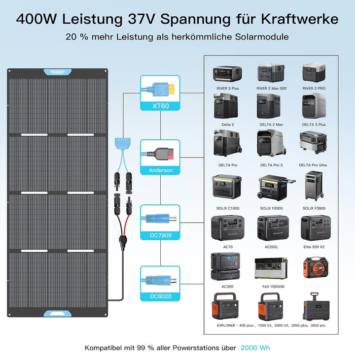 400W Faltbares Solarpanel Monokristallin mit integriertem Ständer, 23,5% Wirkungsgrad, IP67 wasserdi