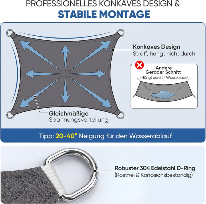Sunula Sonnensegel Wasserdicht 3x5m Rechteckig – hochdichtes PES 160g/m², mit umlaufendem Gurtband &amp;