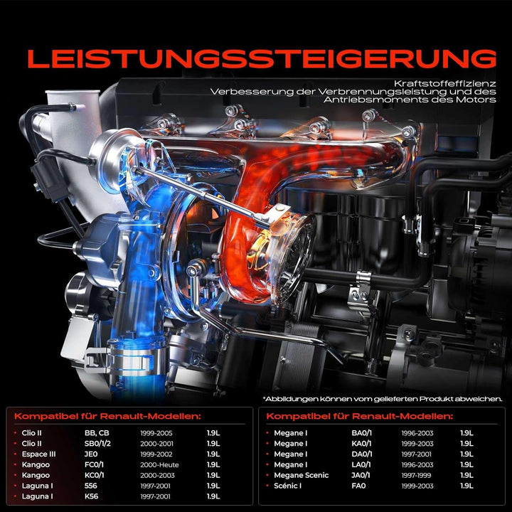 Frankberg Turbolader Abgasturbolader mit Dichtungen Diesel Kompatibel mit M.e.g.a.n.e I BA0/1 1.9L 1