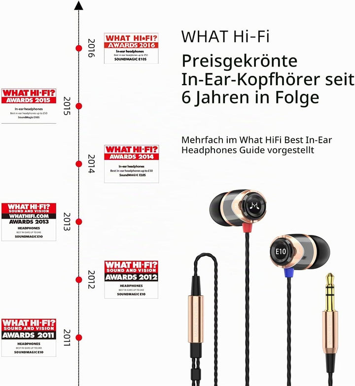 SoundMAGIC E10 High Fidelity Kopfhörer Smartphone Earbuds In Ear Kopfhörer Hochwertige Ohrhörer mit