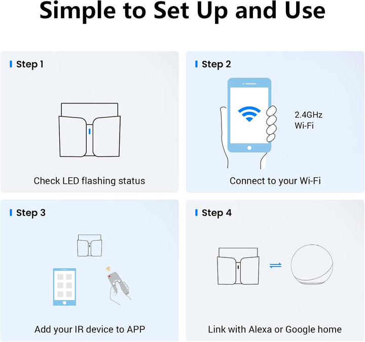 Broadlink RM5plus Universal Infrarot-Fernbedienung, Sprachsteuerung mit Alexa &amp; Google Assistant, WL
