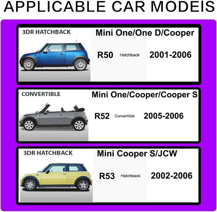 Handyhalterung für Mini R50 R52 R53, Autohandyhalter für runde Luftauslässe für Mini Cooper One R50