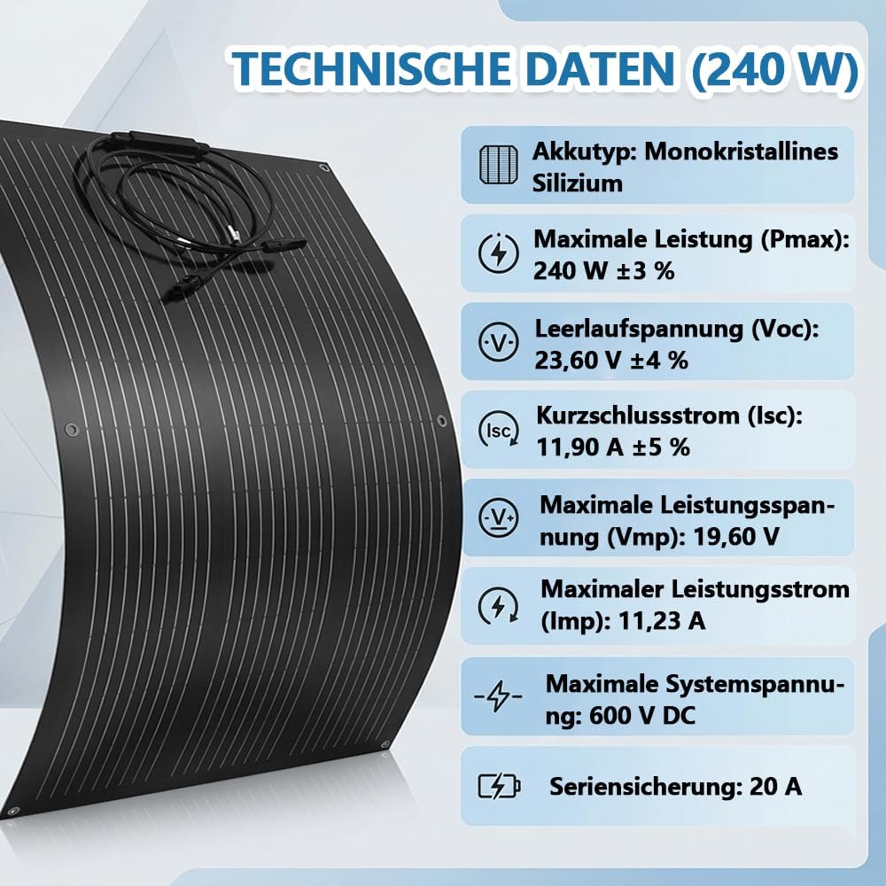 480W Flexibles Solarpanel Set, 2 × 240W Monokristalline Solarmodule, IP67-Anschlussdose, 3 m Kabel m