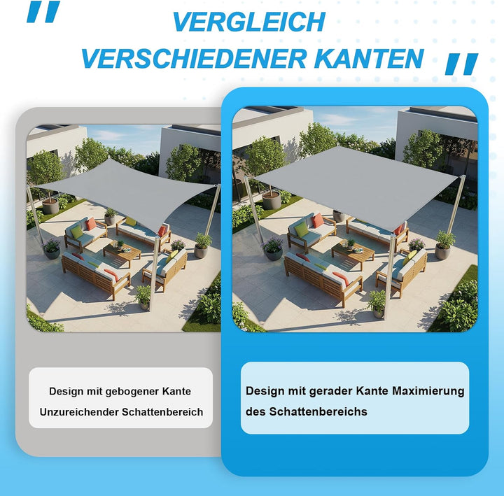 COOL AREA Sonnensegel Wasserdicht Rechteckige 1.5x2m mit Geraden Kanten Sonnenschutz Wetterschutz PE