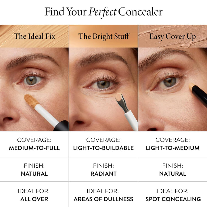 LAURA GELLER NEW YORK Ideal Fix Concealer für Hautunreinheiten und Augenringe, mittelgross, vollstän