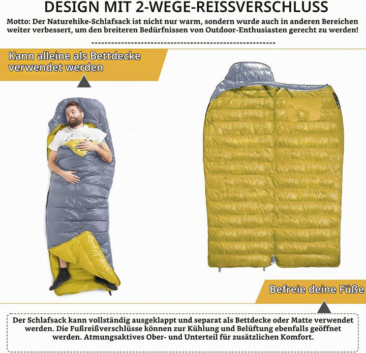 Naturehike CW-Serie RDS Daunenschlafsack,Ultraleichte Tragbare Kompackte Daunen Schlafsack 4 Jahresz
