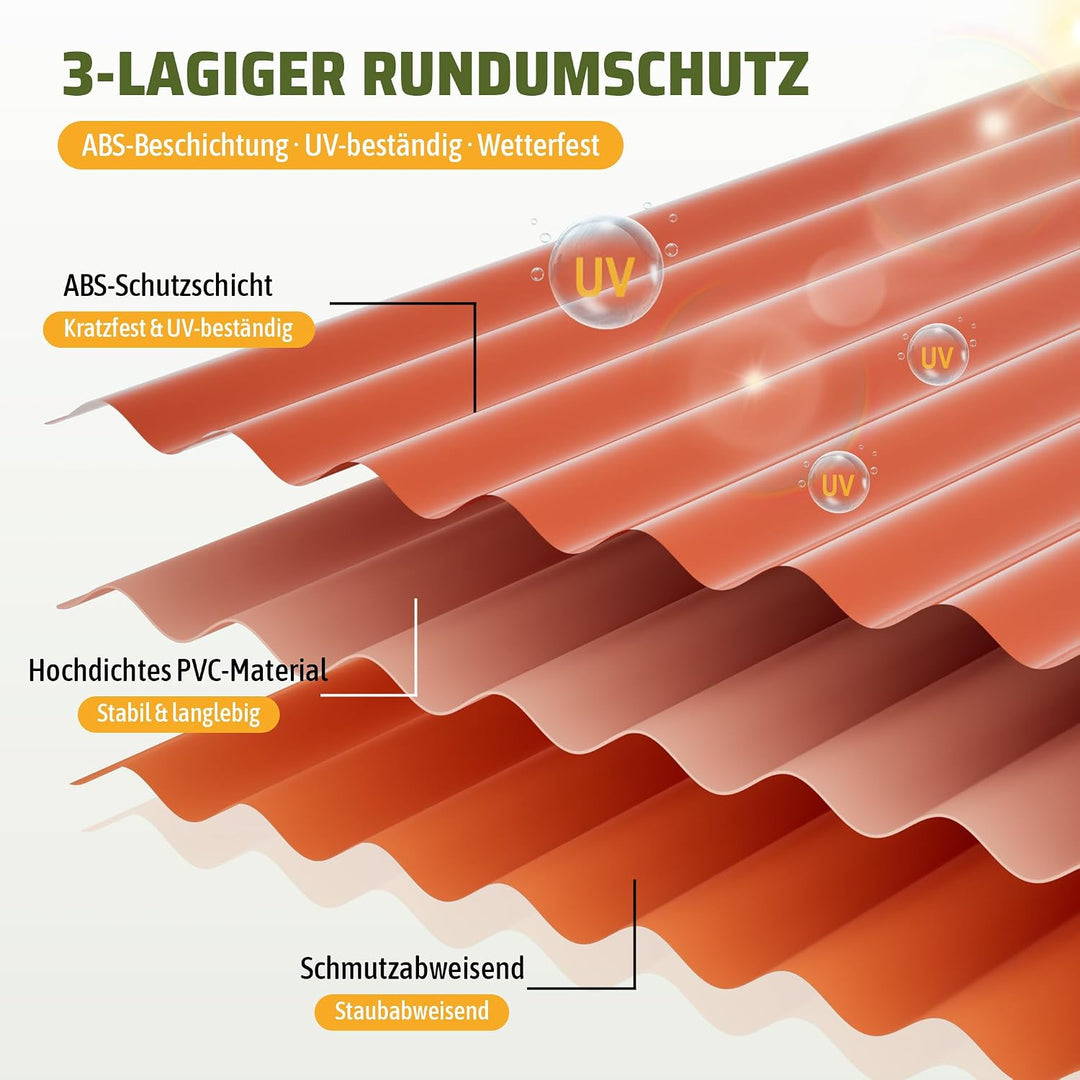 Thanaddo Wellplatten Lichtplatten, 22er Set Wellplatte Dach Kunststoff Welldach mit Schrauben, wette