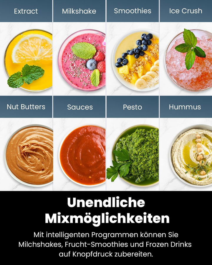 GDOR Standmixer 1200W Smoothie Maker mit 5 Programmen Professional Blender 1,5L Glasbehälter, 700ml