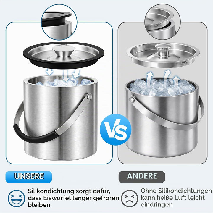 2.0L Eiswürfelbehälter mit Deckel, Eisbehälter Edelstahl mit Clips und Sieb, Eiswürfelform Silikon,