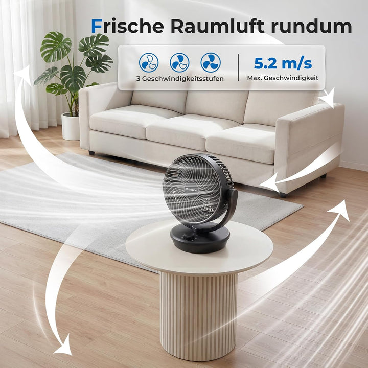 Ateroll Ventilator Leise, Tischventilator, 3D Turbo-Luftzirkulator mit 3 Geschwindigkeitsstufen, 130