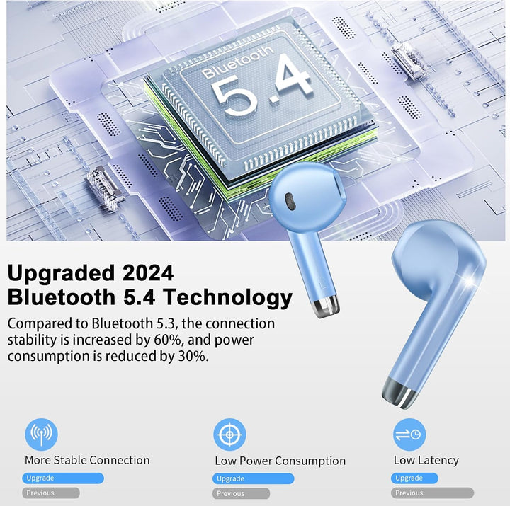 Bluetooth Kopfhörer, In Ear Kopfhörer Kabellos Bluetooth 5.4 mit 4 ENC Mic Blau, Blau