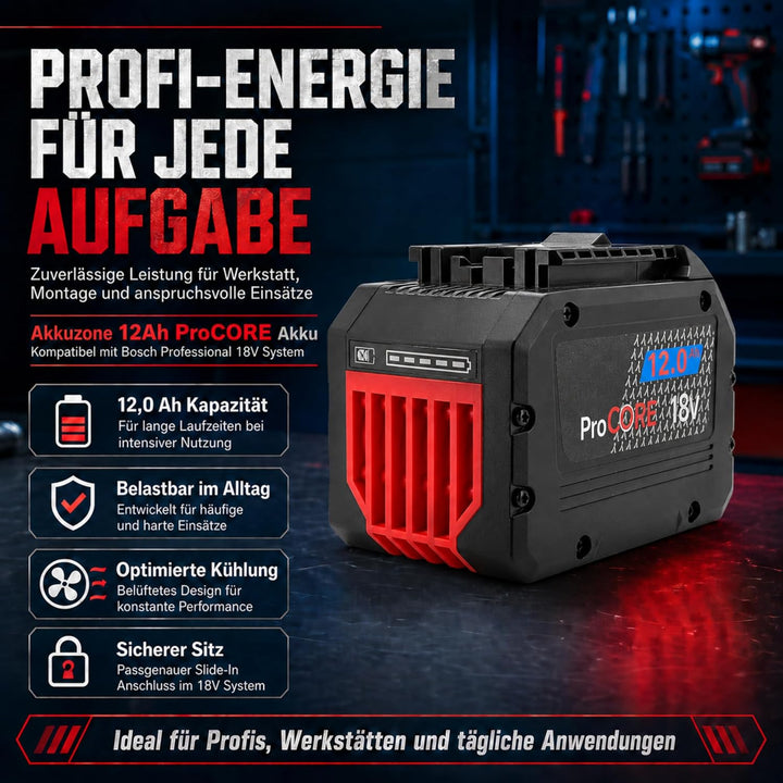 18V System Akku Pro CORE18V 12.0Ah für Bosch Professional