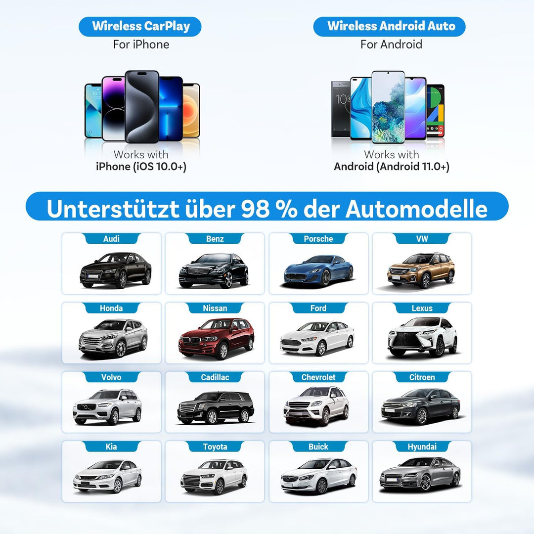 2025 Neueste OTTOCAST Mini, Wireless Carplay Adapter für iPhone, Android Auto Adapter Konvertieren S