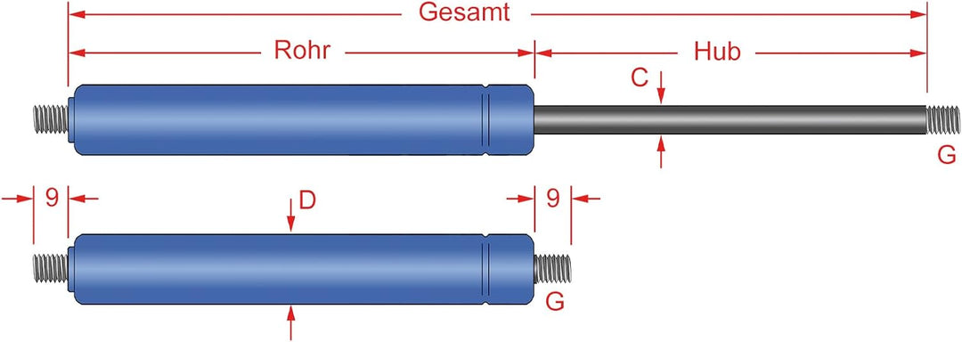 Gasdruckfeder Typ 22-10 Gewinde M8 Länge 500mm 550N 550 Newton, 550 Newton