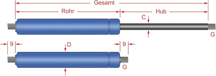 Gasdruckfeder Typ 22-10 Gewinde M8 Länge 500mm 550N 550 Newton, 550 Newton