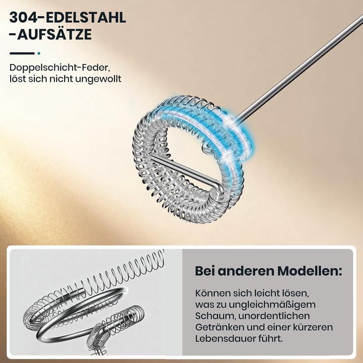 Milchaufschäumer Elektrisch mit 3 Quirl USB-C Wiederaufladbar Milchschäumer Schwarz ohne Ständer, Sc