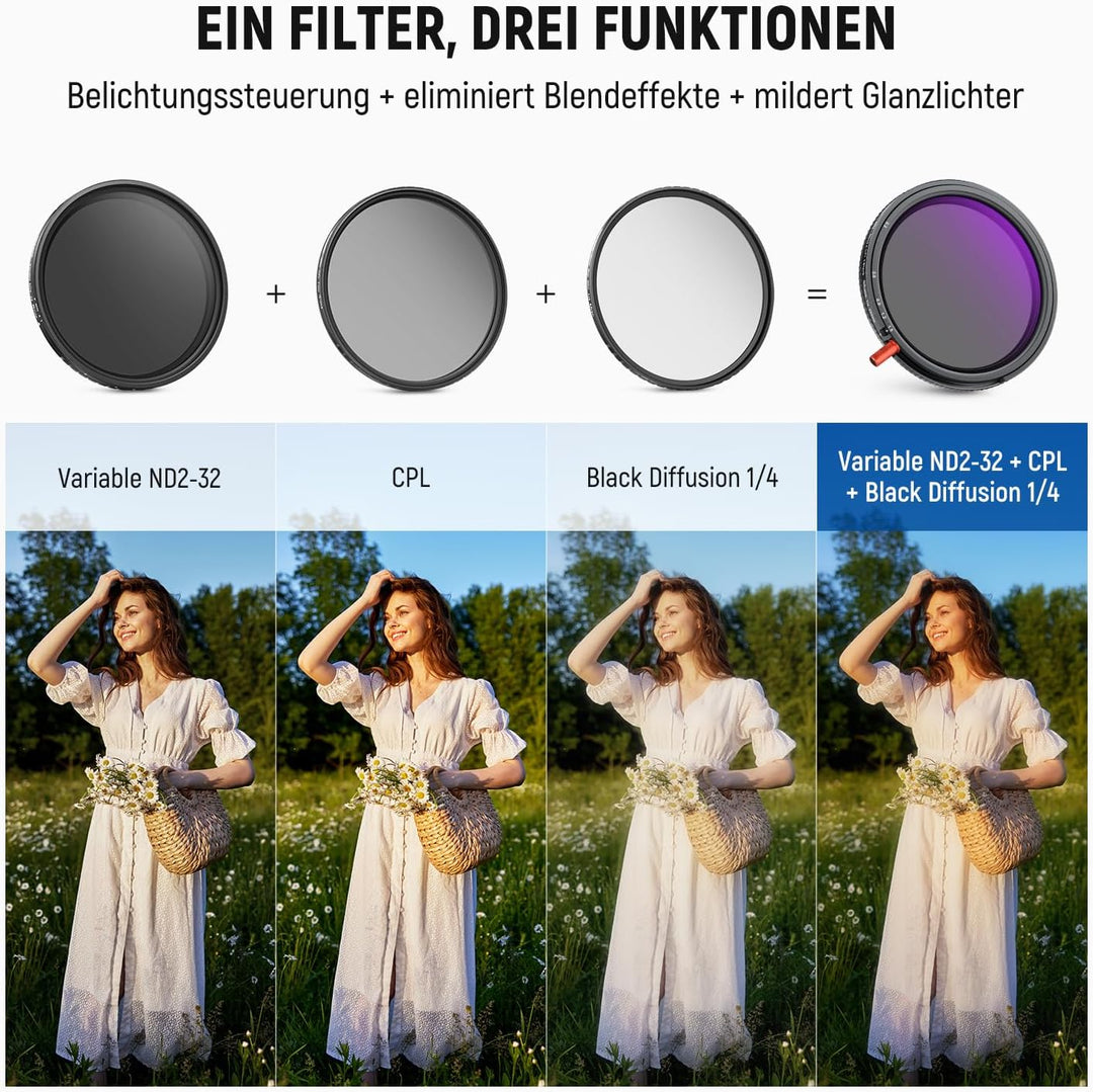 NEEWER 55mm 3 in 1 Variabler ND + CPL + Black Diffusion 1/4 Objektiv Filter, 55mm