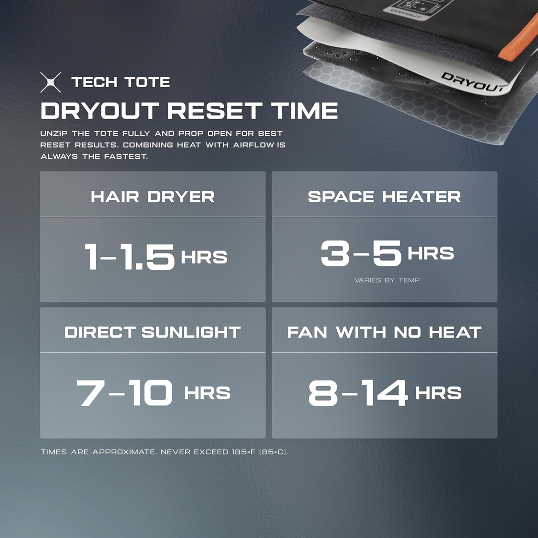 UAG X Dryout Tech Tragetasche für 16 Zoll Laptop, aktive