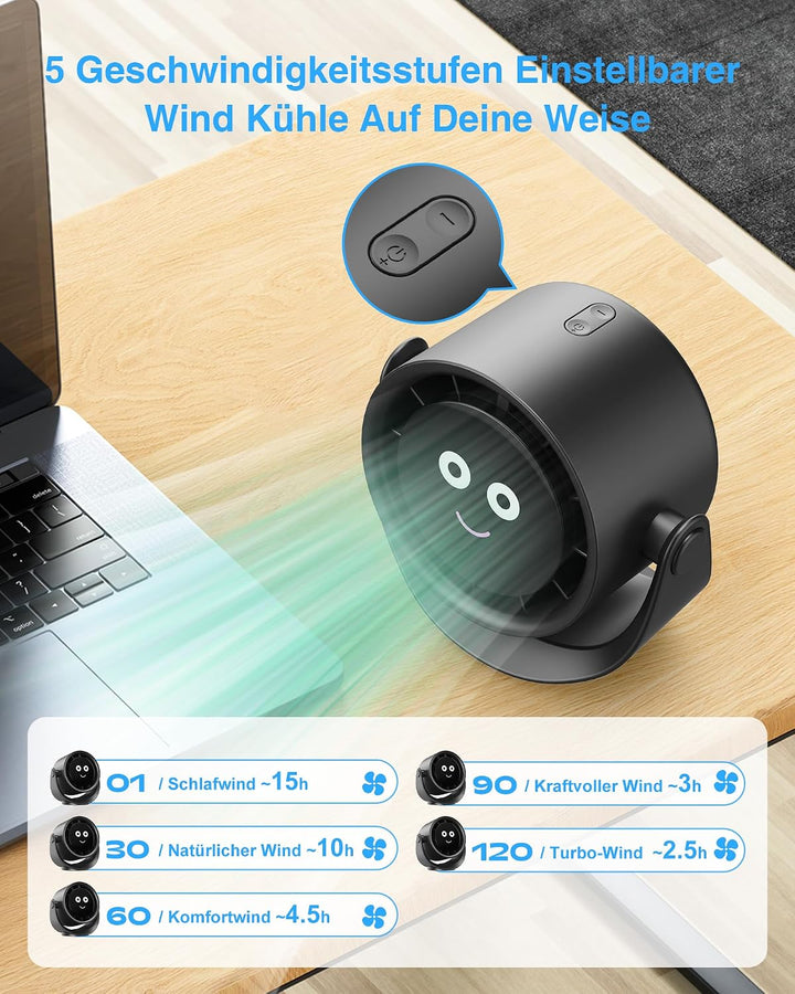 USB Ventilator, Kleiner Tischventilator mit 5 Geschwindigkeiten, LED Display, 360° Drehung Ventilato