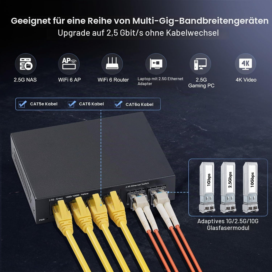YuLinca 6 Port 2.5G Unmanaged Switch, 4 x 2.5GBASE-T Ports mit 2 x 10G SFP+, 60Gbps Switching Kapazi