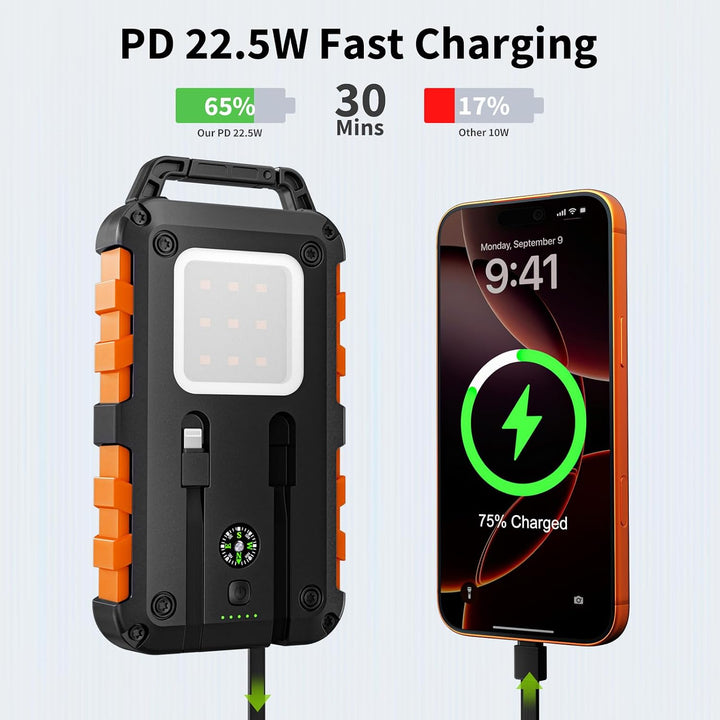 Solar Powerbank 10000mAh, 2 integrierte Kabel, USB-C PD 22.5W