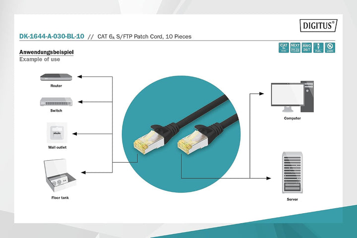 DIGITUS LAN Kabel Cat 6A – 3 m – 10 Stück – S/FTP Geschirmt – Schwarz Schwarz 3 m - 10 count, Schwar