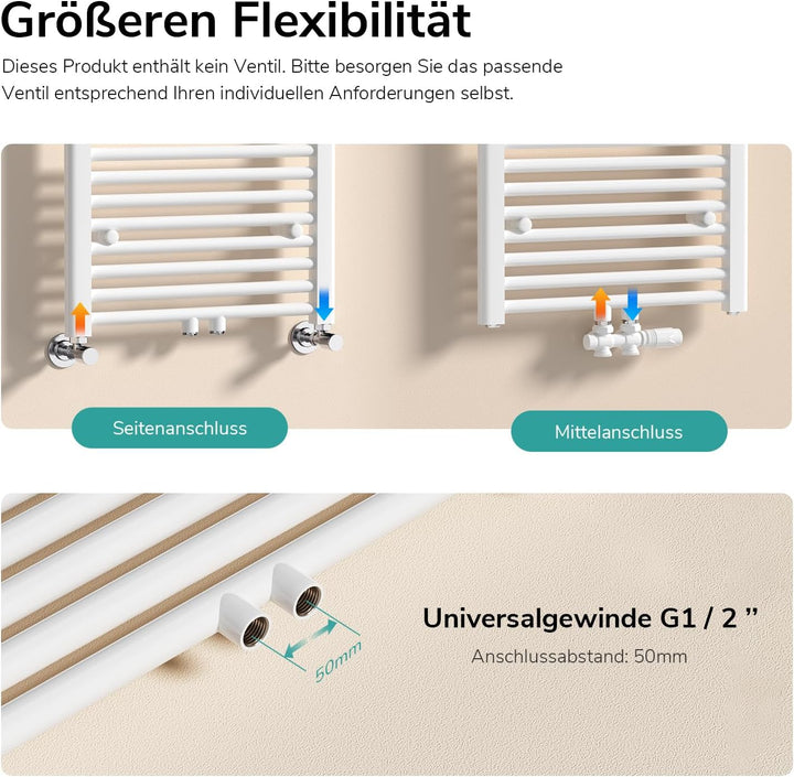 EMKE Badheizkörper 1800x600 mm mit Multiblock, Handtuchheizkörper Gerade mit Mittelanschluss, Effizi
