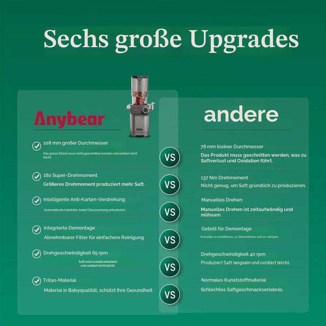 Anybear Entsafter 200W Slow Juicer mit 110 mm grossem Einfüllschacht für ganze Früchte/Gemüse | Upgr