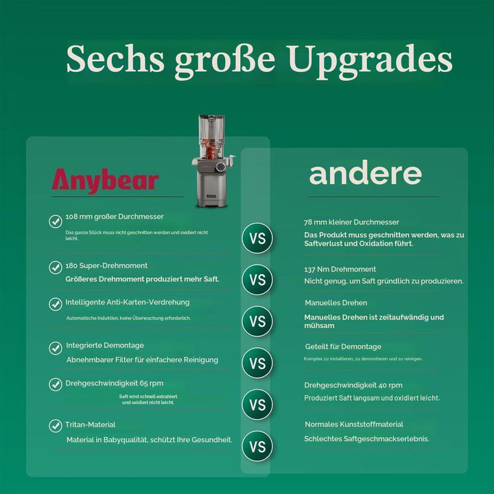 Anybear Entsafter 200W Slow Juicer mit 110 mm grossem Einfüllschacht für ganze Früchte/Gemüse | Upgr