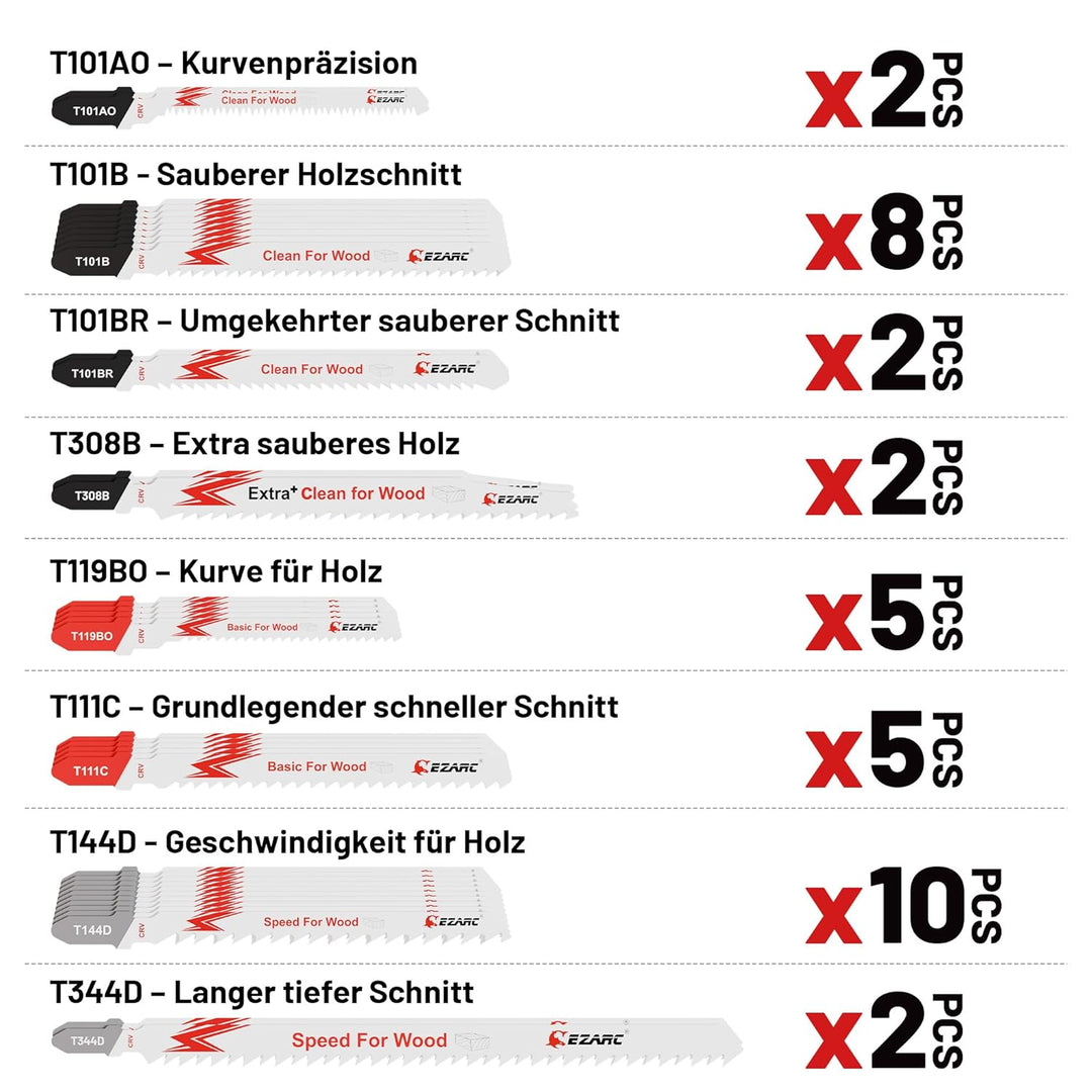 EZARC 36tlg Stichsägeblätter Set Für Holz, T Schaft Stichsägeblätter Und Aufbewahrungskoffer, Mit Ve