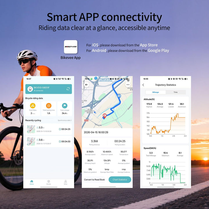 GPS Fahrradcomputer Kabellos Bluetooth 12 Sprachen App