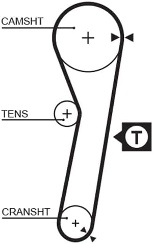 GATES PowerGrip Kit K015263XS