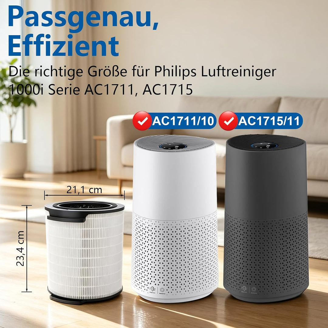 Series 1000i Filter für Philips Luftreiniger Serie 1000i AC1715 AC1711