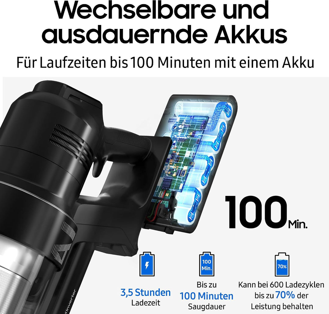 Samsung VCA-SAPC97/WA Ersatz-Akku für Bespoke AI Jet Ultra und Bespoke Jet AI, 3970 mAh, Bis zu 100