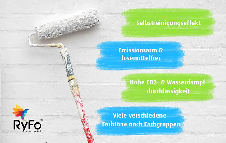 RyFo Colors Silikonharz Fassadenfarbe Lotuseffekt Trend Samtgelb 3l - bunte Fassadenfarbe, weitere G