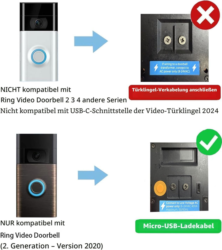 Solar-Ladegerät für Ring, Video-Türklingel (2. Generation – Version 2020) Schwarz, Schwarz