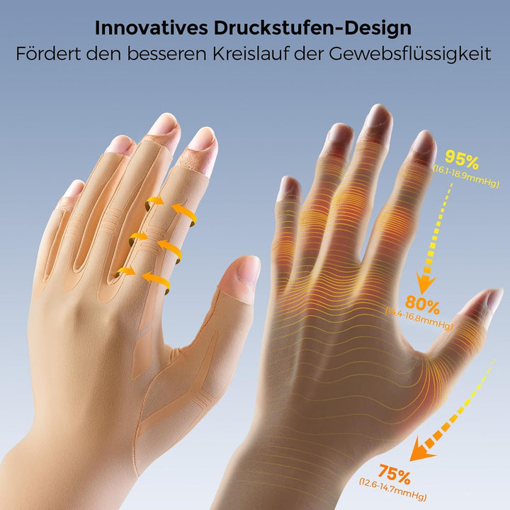 FREETOO Arthrose Handschuhe Damen Herren, Fingerlose Kompressionshandschuhe
