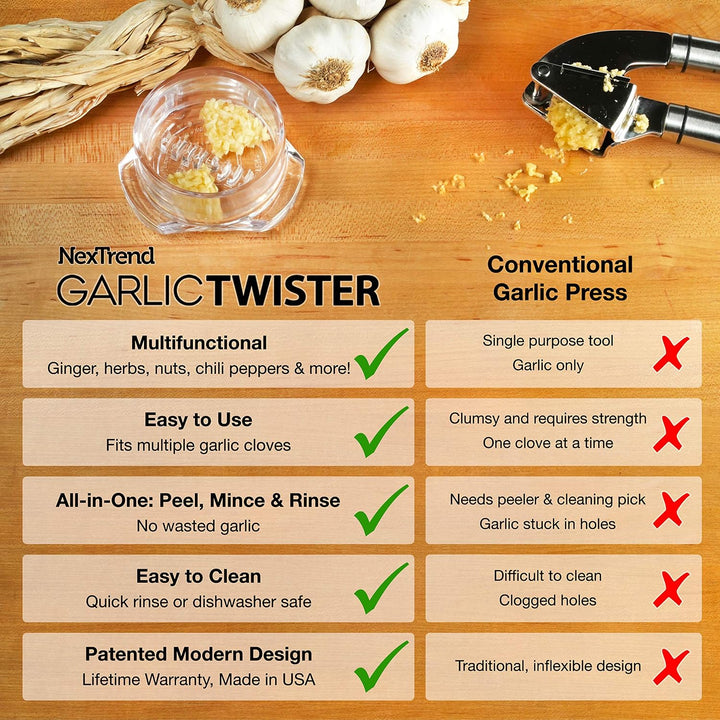 NexTrend Garlic Twister 4. Generation – Ingwer, Kräuter, Nüsse, Knoblauchpresse, Küchenwolf, leicht