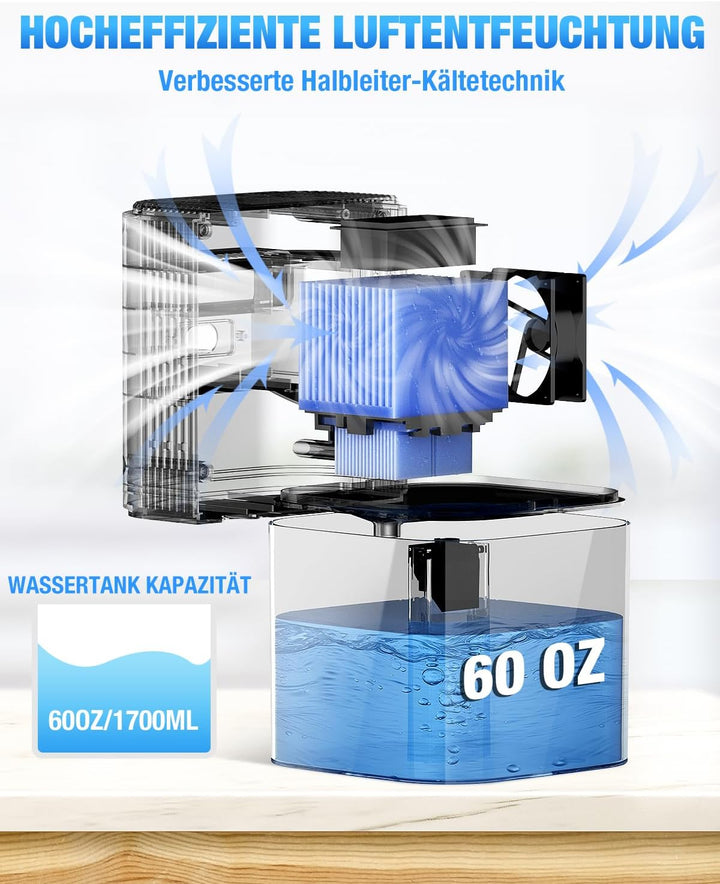 Elektrischer Luftentfeuchter 1700ML, Luftentfeuchter Tragbar Grau, Grau