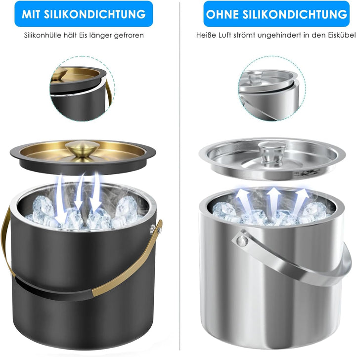 3.2L Eiswürfelbehälter mit Deckel und Schaufel, Edelstahl Eiskübel Doppelwandiger Isolierter Eisbehä