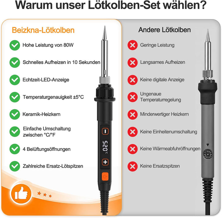 Lötkolben Set 80W LED Einstellbar Temperatur 180-520°C mit Ein/Aus Schalter Grau, Grau