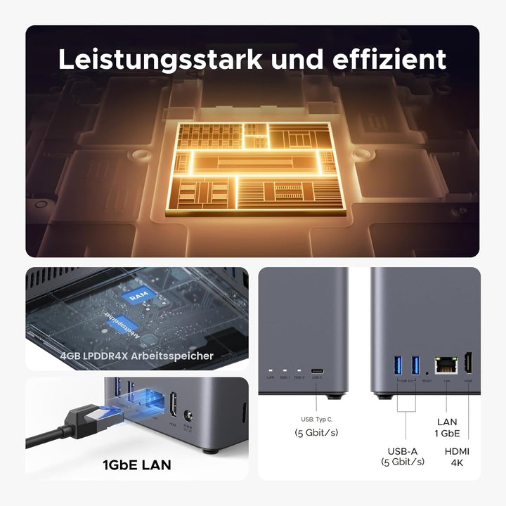 UGREEN NASync DH2300 2 Bay Desktop NAS, NFC Tap zum Verbinden, KI Fotoalbum, 4K Persönliche Videothe