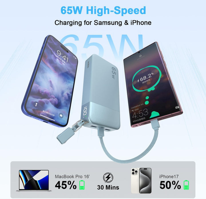 NOBIS 20000mAh Powerbank für Laptops, 65W PD Power Bank Blau, Blau