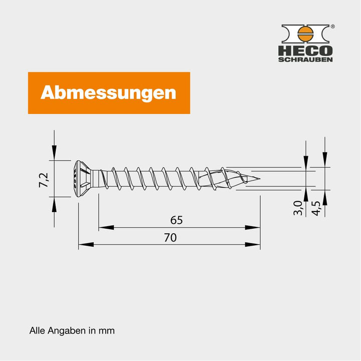 HECO-TOPIX-plus 4,5